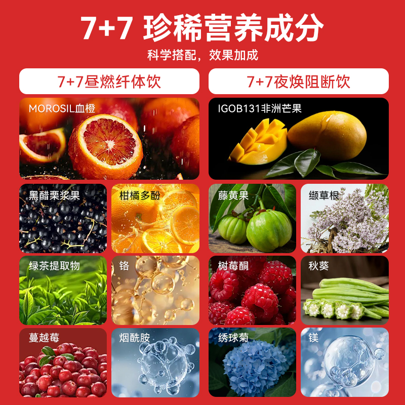 7+7昼燃纤体饮
